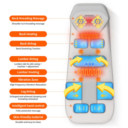 CerviPro™ 3D Airbag Full-Body Massage Mat